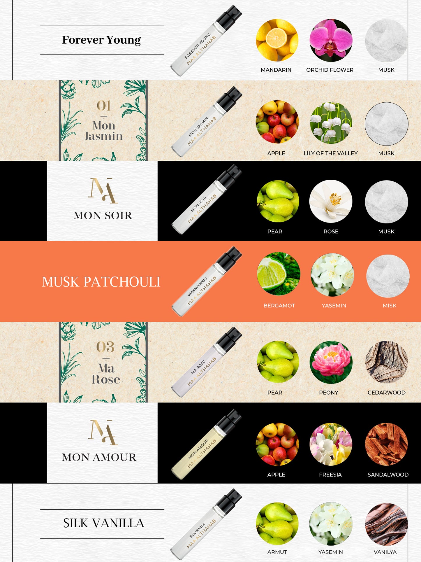 Deneme Seti 7 X 2 ml Kadın Seti