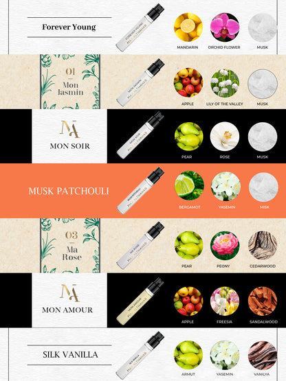 Deneme Seti 7 X 2 ml Kadın Seti